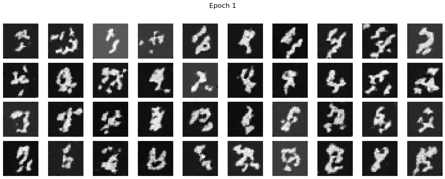 Epoch Sample 5B – Diffusion & Flow Matching Experiments